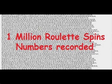 one million roulette spins|Different Ways to Make $1 Million Playing Roulette.